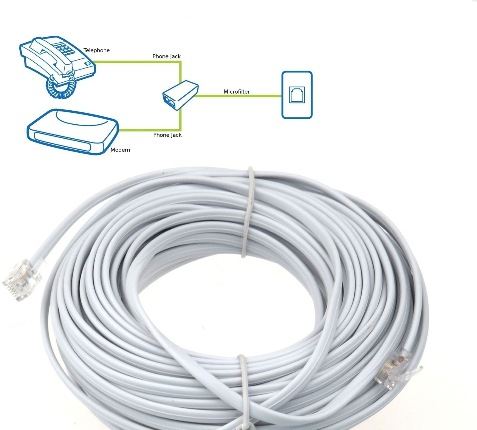 Broadband Internet Modem Router Cable